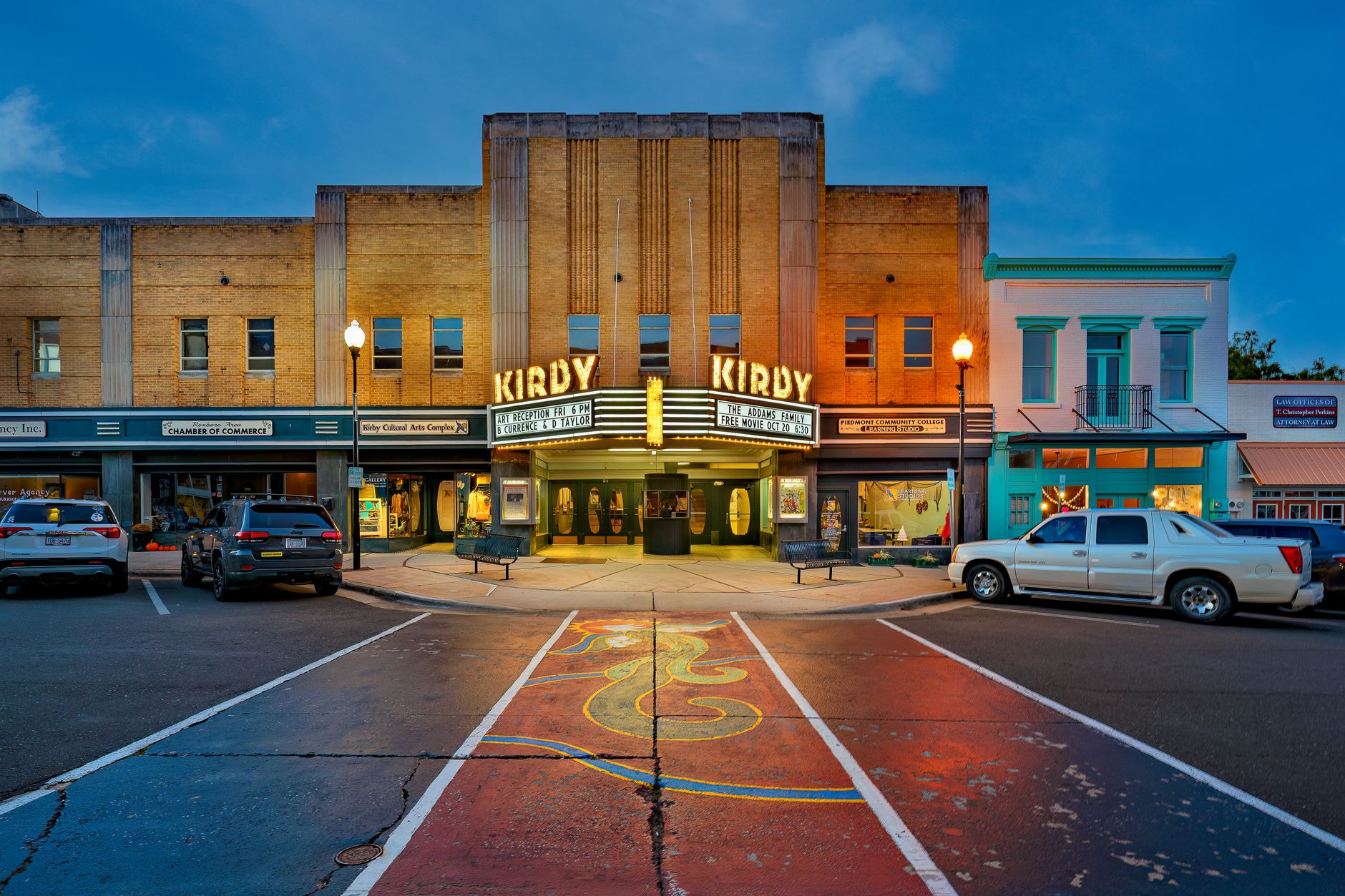 Winston Salem — commercial construction market